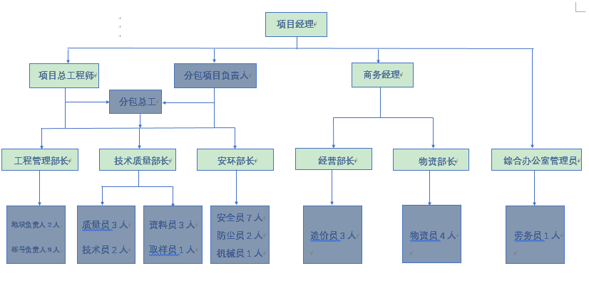 1557485411147005129.png 圖片1.png